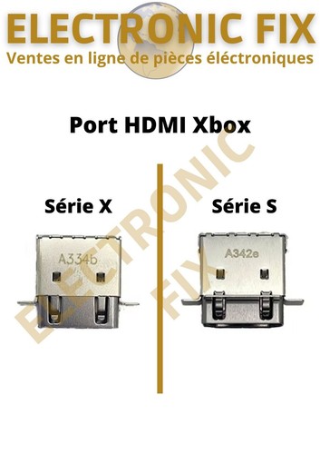 Connecteur hdmi entrée sortie - connecteur, entrée/sortie