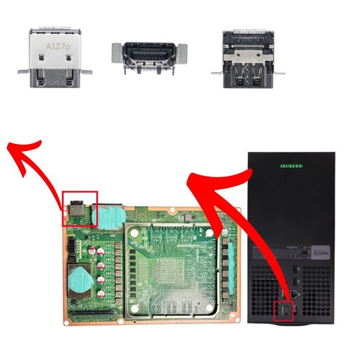 Connecteur dock hdmi - connecteur,